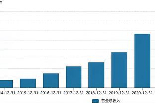 哈利伯顿：锦标赛对我来说最重要 因为球队层面我还没有任何荣誉